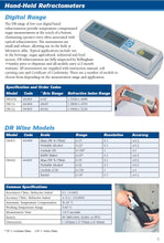 DR handheld refractometer - pack of 5
